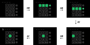 Hybrid BCI, BCI, openBCI, EEG