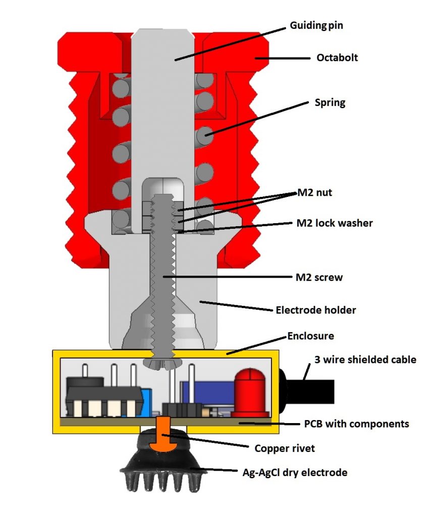 Spring Loaded 3-Prong Holder