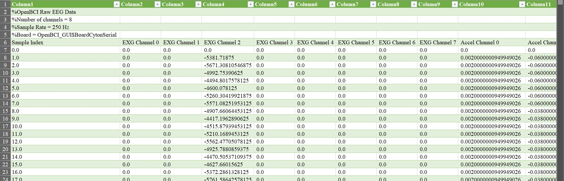 Which column holds the raw ECG data? — OpenBCI Forum